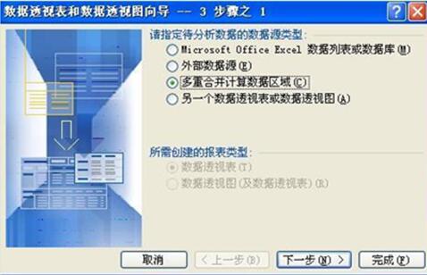 數(shù)據(jù)透視表怎么用 怎么去創(chuàng)建數(shù)據(jù)透視表